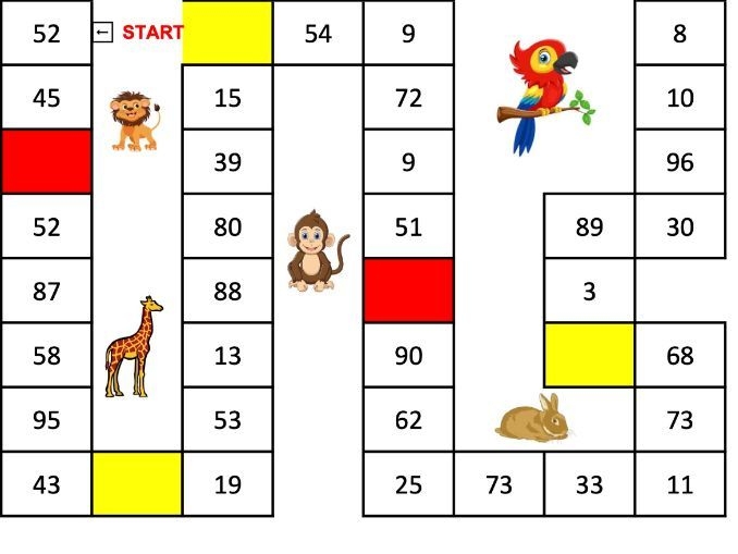 Geometry worksheet for Kindergarten Colorful Odd or Even Math Board Game worksheet designed for kindergarten students to learn about numbers. Engaging game board to help kids practice counting and number sense.