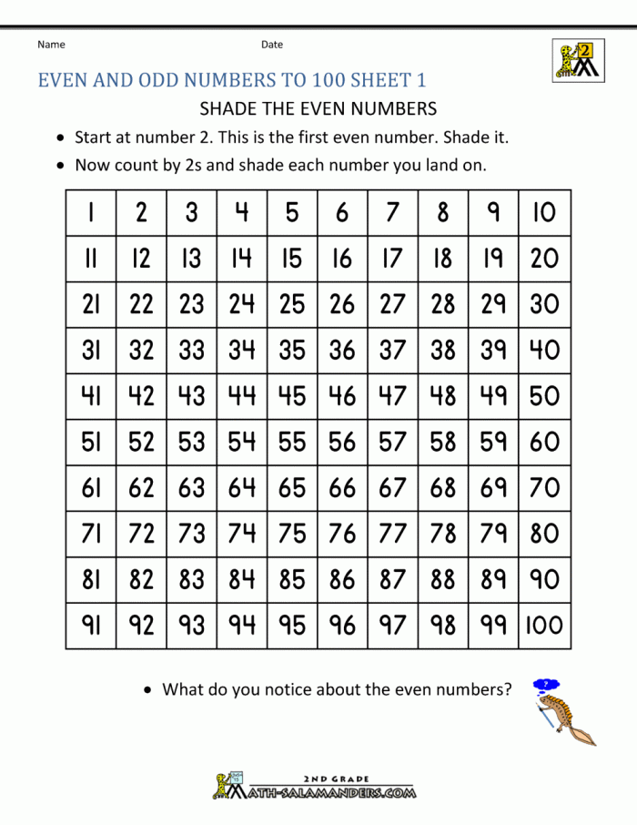 Engaging Odd Number Gold worksheet for phonics practice and color recognition Worksheet featuring first graders coloring odd numbers to uncover a gold path at the rainbow's end