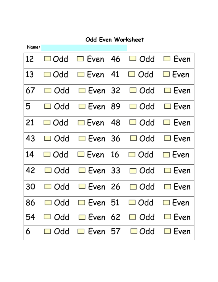 Odds and Evens Number Recognition Practice Worksheet 19 Student identifying odd and even numbers by filling in bubbles on a math worksheet