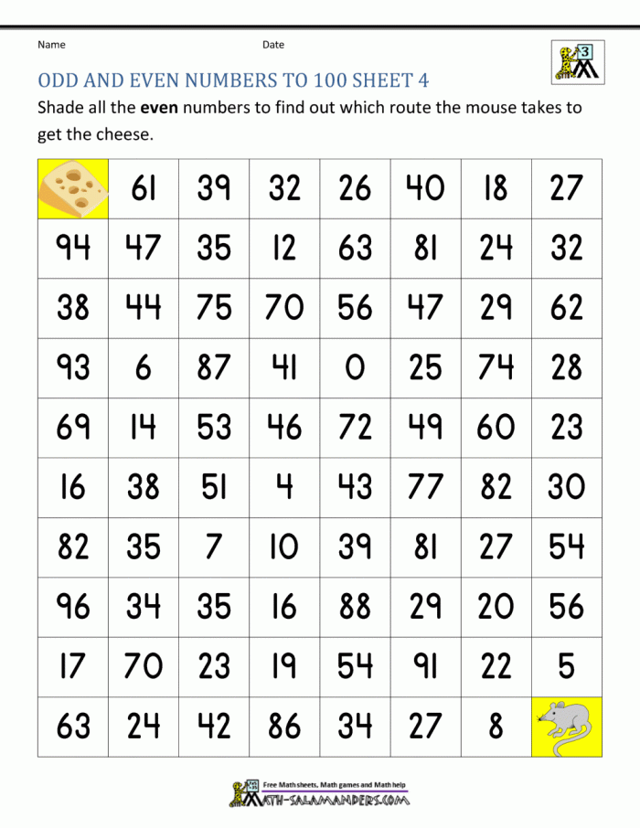 Odds and Evens Worksheet 8 Math Practice for Early Learners Students practicing number identification by filling in bubbles to categorize odd and even values