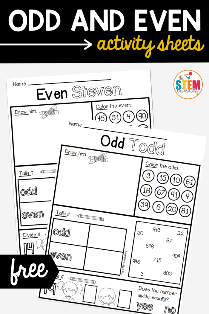 Fill-in-the-bubble worksheet for determining odd and even numbers Worksheet depicting one- and two-digit numbers for identifying odds and evens