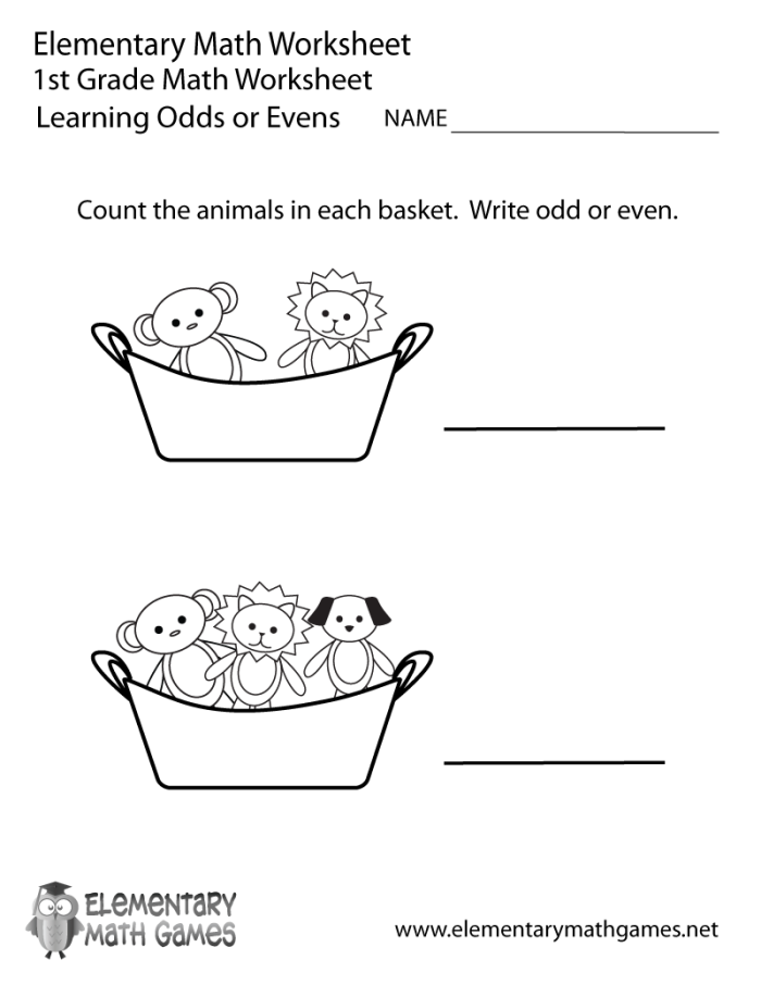 Reading worksheet for Numbers and Counting Students analyzing one- and two-digit numbers to identify if they are odd or even in a worksheet. Odds and Evens Worksheet for Numbers and Counting in Grade Level Reading.