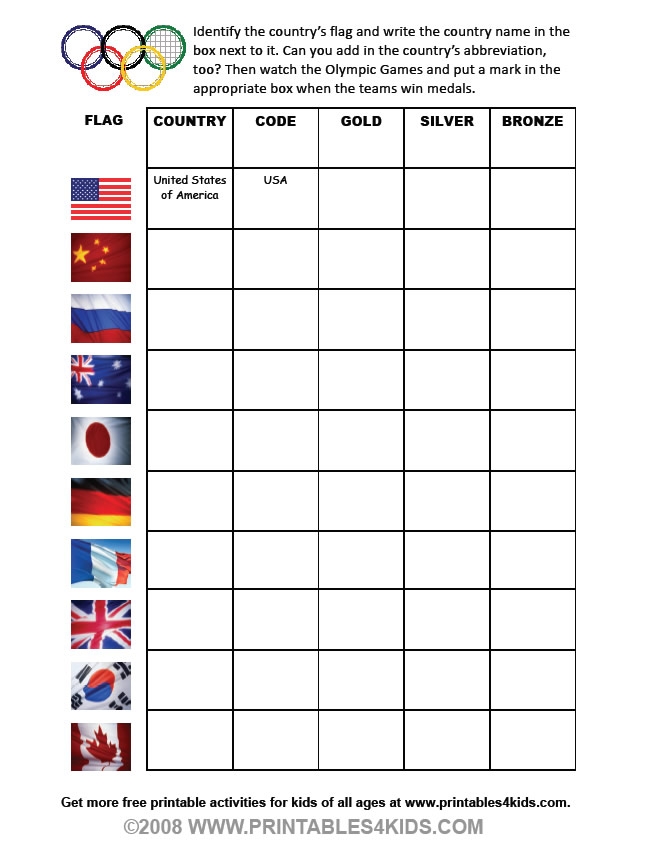 Olympic Math worksheet featuring gymnastics scores for calculating mean, median, and mode
