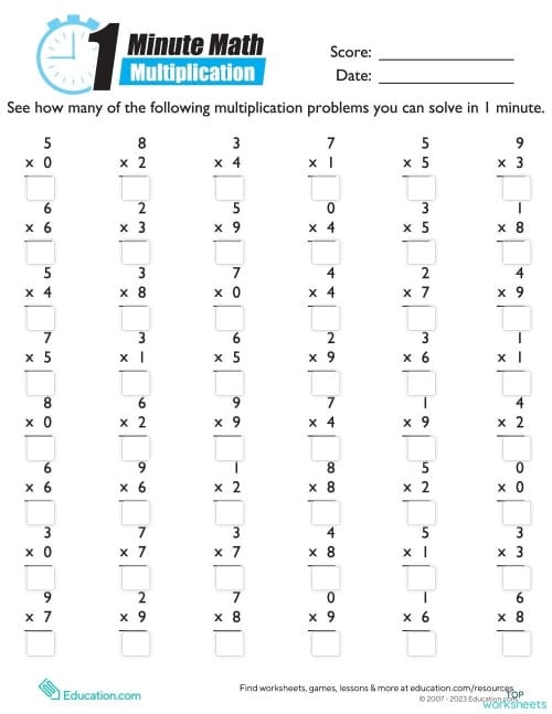 Worksheet featuring multiplication problems designed for quick practice in one minute