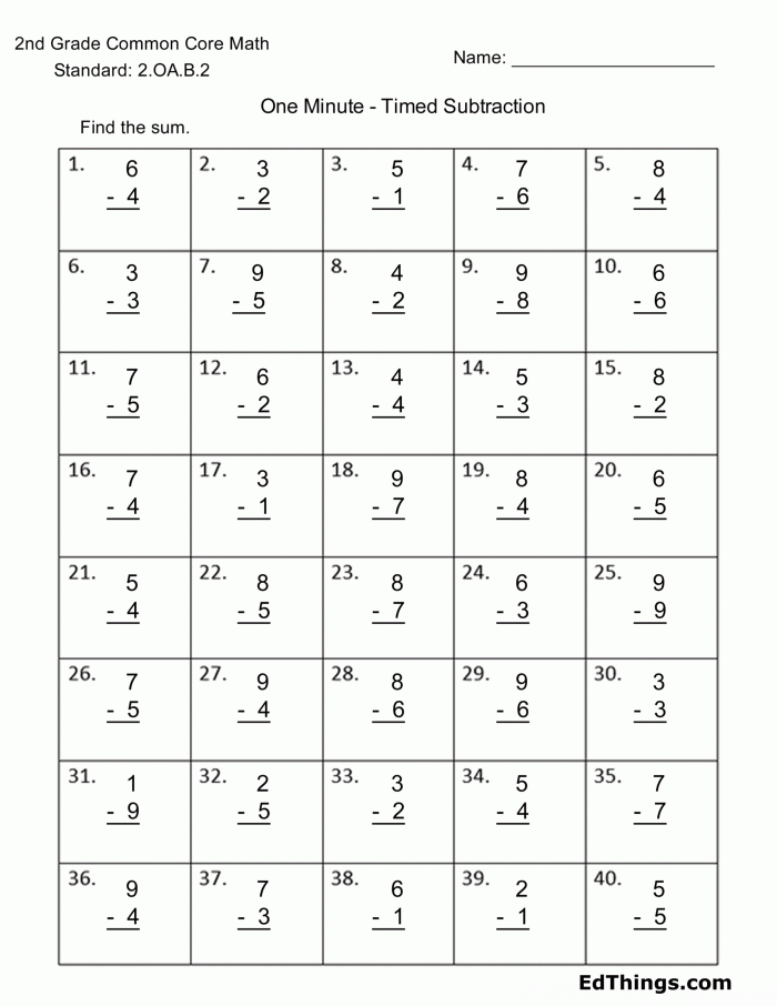 Subtraction worksheet for 2nd graders featuring a one-minute math challenge