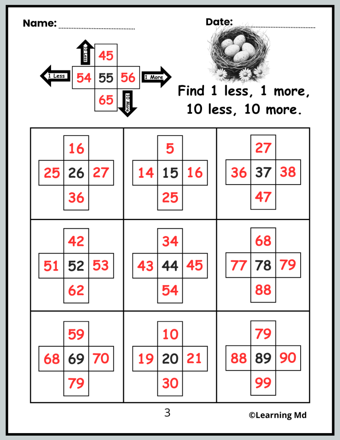One More Ten More Addition Practice Activity for Elementary Math Learners First grade students practice finding one more and ten more than numbers up to 100 on this addition fluency worksheet