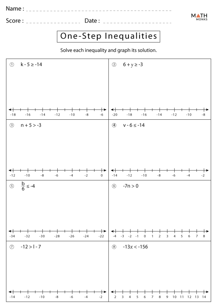 Worksheet featuring one-step inequality word problems for seventh-grade students