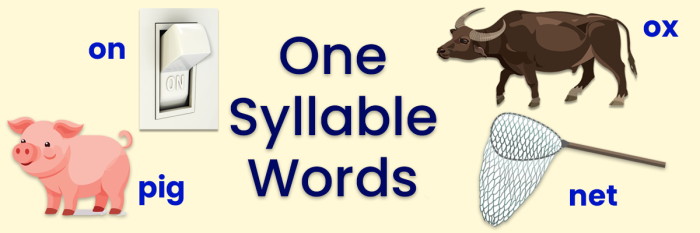One Syllable Word Search worksheet designed for Pre-K students to enhance vocabulary skills