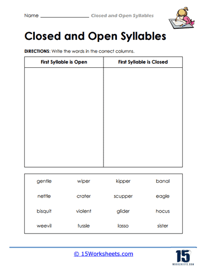 Open and Closed Syllable Sort Practice Sheet for Elementary Phonics Instruction Fourth grade students sorting and categorizing open and closed syllable words on a cut and glue worksheet activity