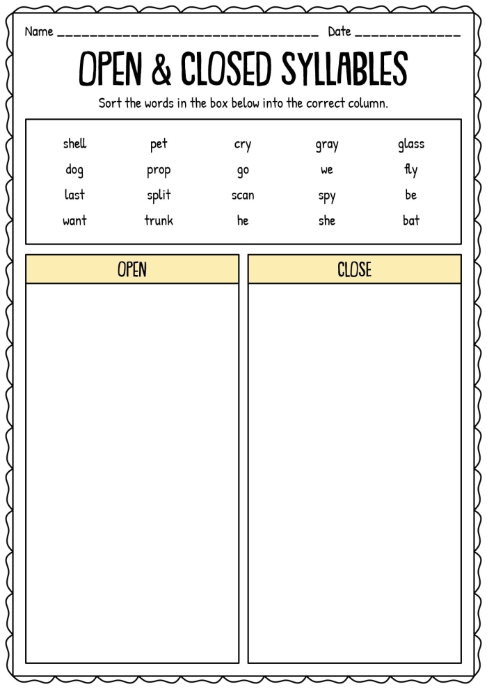 Open and Closed Syllable Sort Practice Sheet for Elementary Phonics Instruction Fourth grade students sorting and cutting syllable words to practice open and closed syllable patterns on a worksheet activity