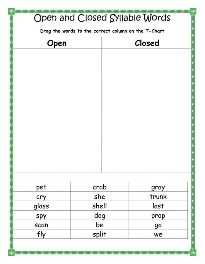 Open and Closed Syllable Sort Practice Sheet for Elementary Phonics Instruction Fourth grade students sorting and categorizing words by open and closed syllable patterns on a cut and glue worksheet activity