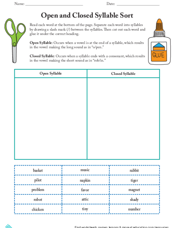 Open and Closed Syllable Sorting Practice for Elementary Learners Fourth grade students completing an open and closed syllable sort activity by cutting and gluing words onto a worksheet