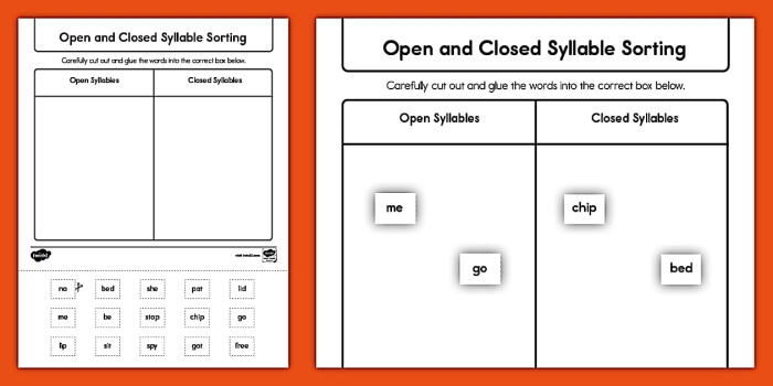 Open and Closed Syllable Sort Practice Sheet 25 Fourth grade students sorting words by open and closed syllables on a cut and glue worksheet activity
