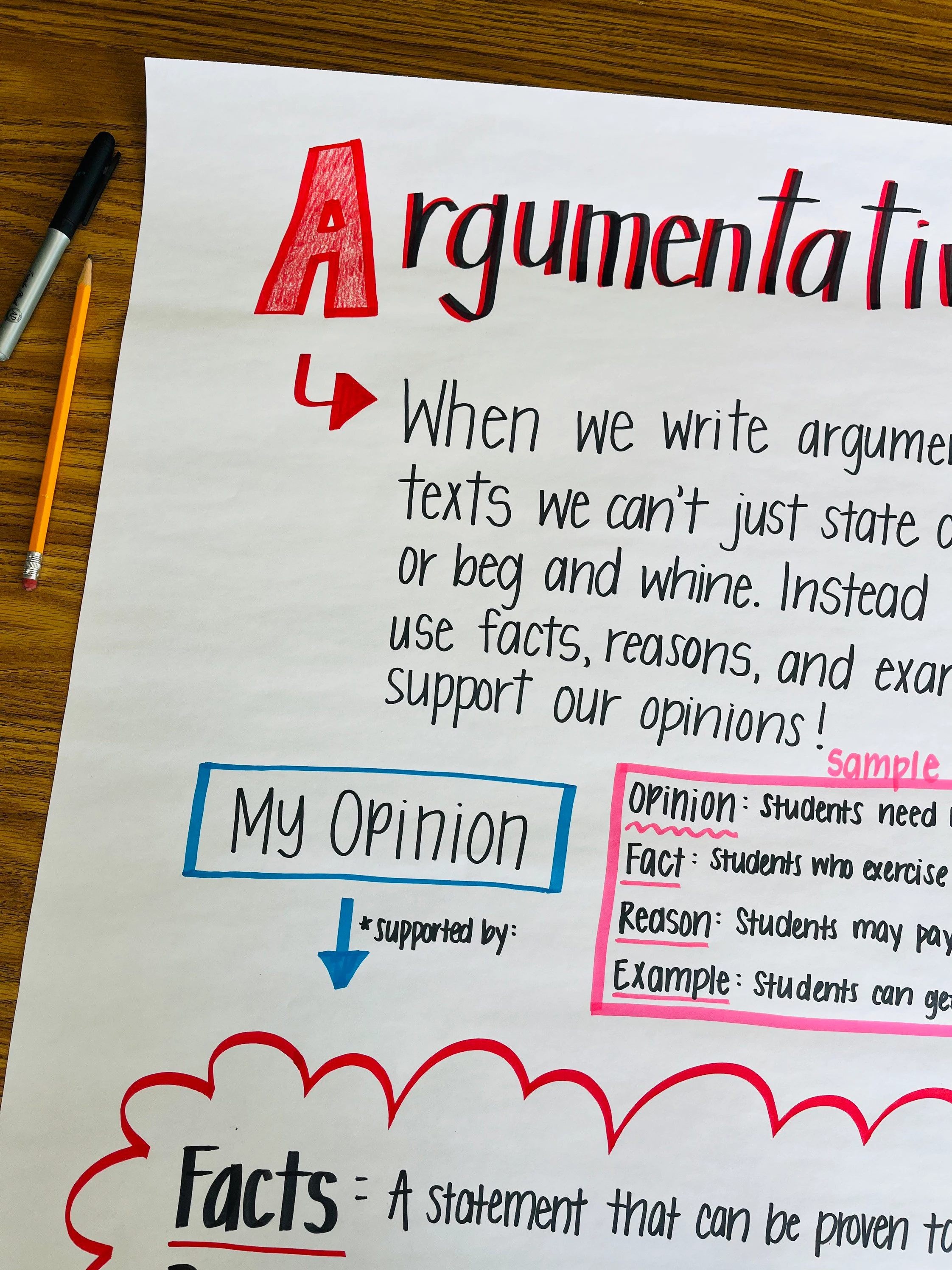 Opinion Essay Anchor Paper Worksheet for 4th Grade Writing Lesson 21 Fourth grade worksheet featuring an anchor paper for teaching students how to write an opinion essay