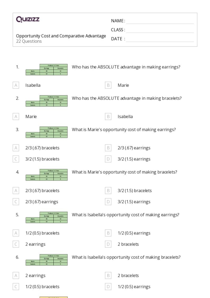 Engaging economics worksheet to understand opportunity costs and choices Opportunity Costs worksheet for sixth graders illustrating trade-offs in decision making
