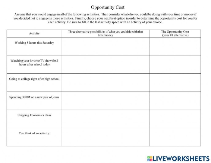 Engaging economics worksheet illustrating the concept of opportunity costs Opportunity Costs worksheet for sixth graders focusing on trade-offs in decision making