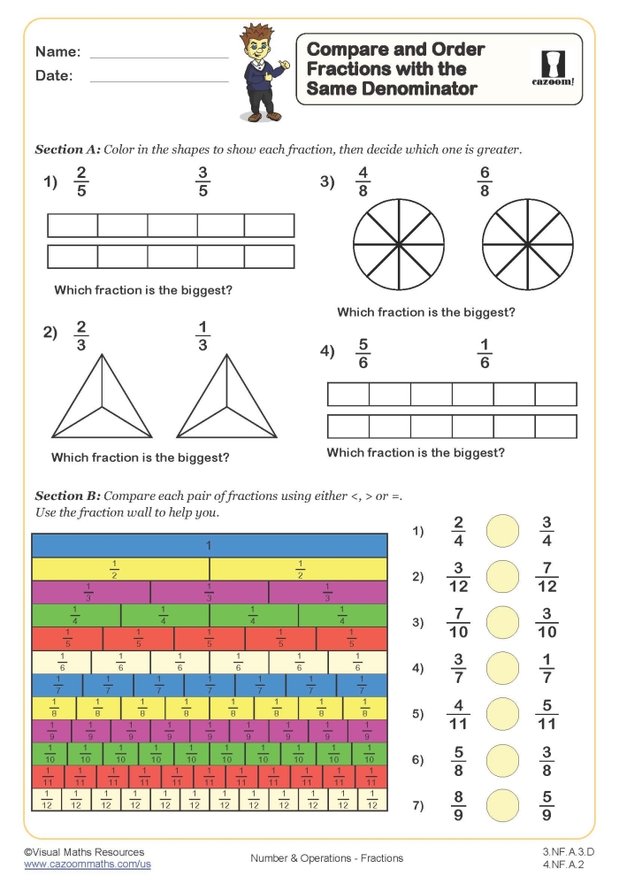 Order of Operations Fractions Worksheet 21 for Grade 5 Students Fifth grade math worksheet featuring fraction expressions and order of operations problems for number twenty-one