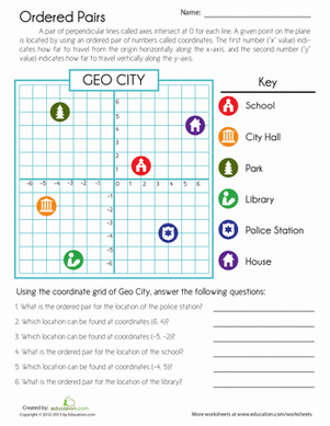 Ordered Pairs worksheet for fifth graders, featuring a grid for graphing positive coordinates