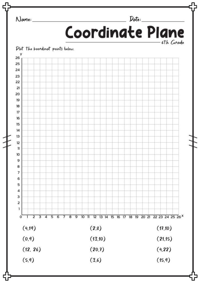 Ordered Pairs worksheet for fifth-grade students practicing graphing on a coordinate plane. Visual guide for identifying positive ordered pairs on a grid.