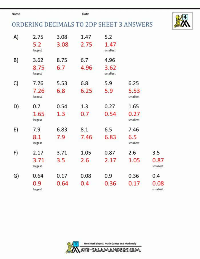 Fifth grade math worksheet focused on ordering decimals on a number line for practice set 22