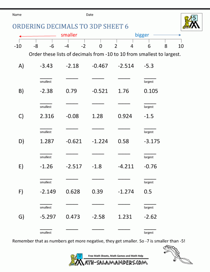 Fifth grade decimal ordering worksheet with number line exercises for place value practice