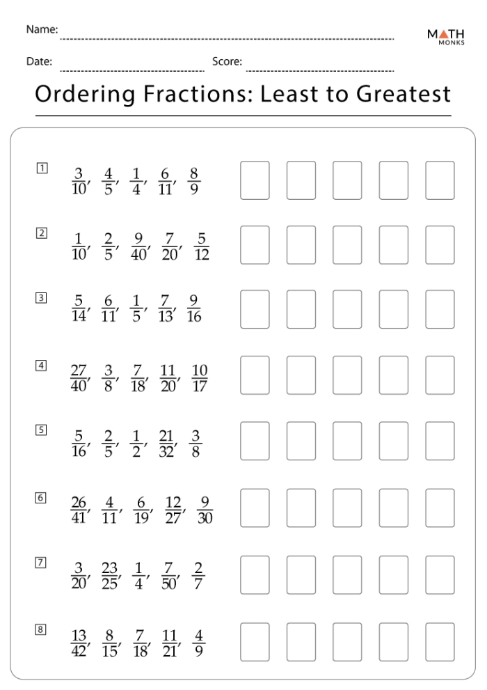 Practicing Fractions Largest to Smallest Worksheet Image 10 Fourth grade students comparing and ordering fractions with different denominators from largest to smallest on a practice worksheet