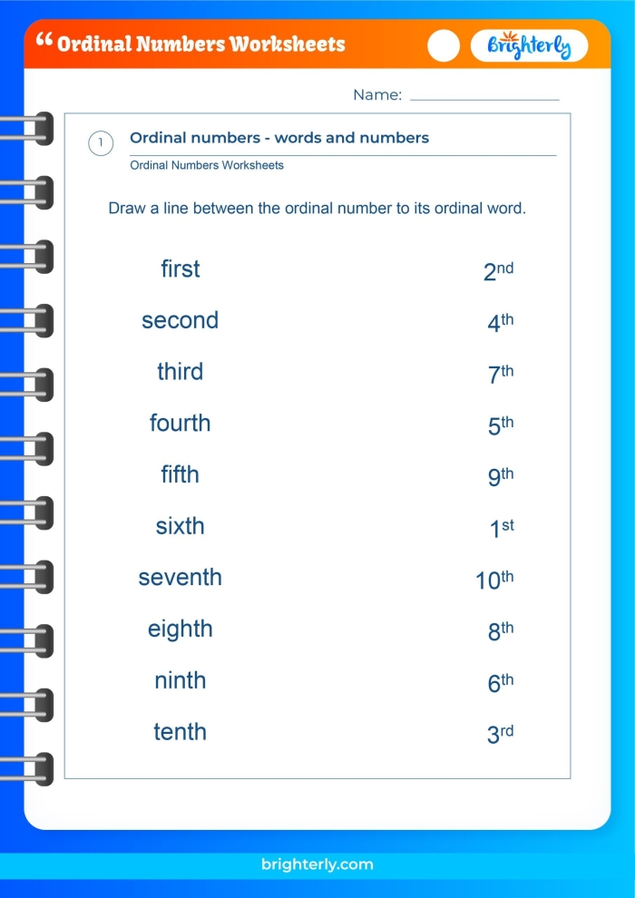 Ordinal Numbers Worksheet 24 Learning About Sequence and Position First grade subtraction worksheet focusing on identifying ordinal numbers through shaded shapes
