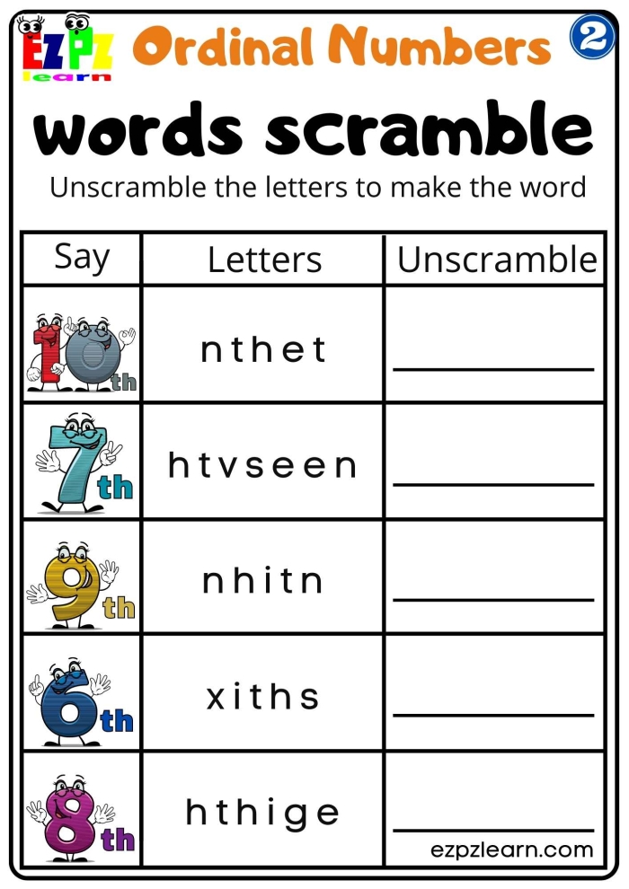 Ordinal numbers worksheet for second graders featuring 1st, 2nd, 3rd, and 4th placements. Fun practice activity to help students recognize ordinal numbers effectively.