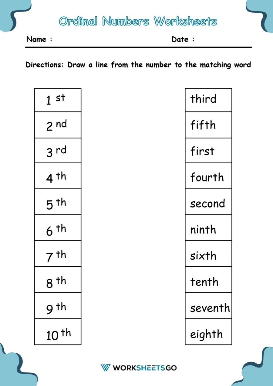 Ordinal Numbers Worksheet Subtraction Practice Page 2 First grade math worksheet focusing on identifying ordinal numbers through shaded visual sequences