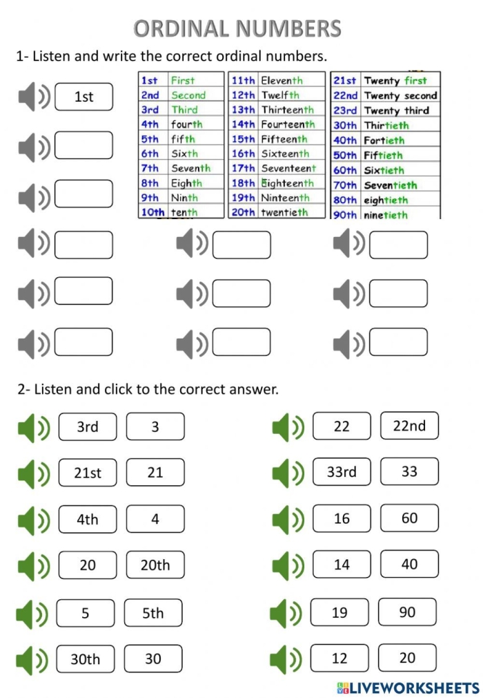 Ordinal Numbers Worksheet Fourteenth Position Subtraction Practice First grade subtraction worksheet focusing on identifying the fourteenth ordinal number position