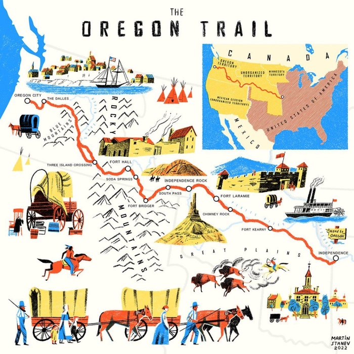 Educational map illustrating the historic journey westward in 1843 Oregon Trail map highlighting the route of the Wagon Train of 1843 for fourth graders