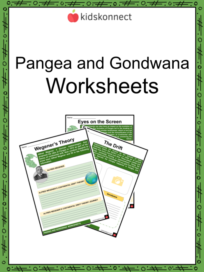 Educational resource illustrating Pangea and its significance in understanding Earth's geography Pangea worksheet for students exploring the theory of continental formation in Earth and Space Science