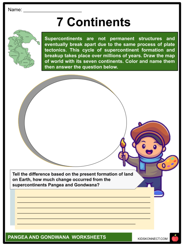 Educational resource for understanding Pangea and its significance in Earth sciences Pangea worksheet illustrating the theory of continental formation for Earth and Space Science students