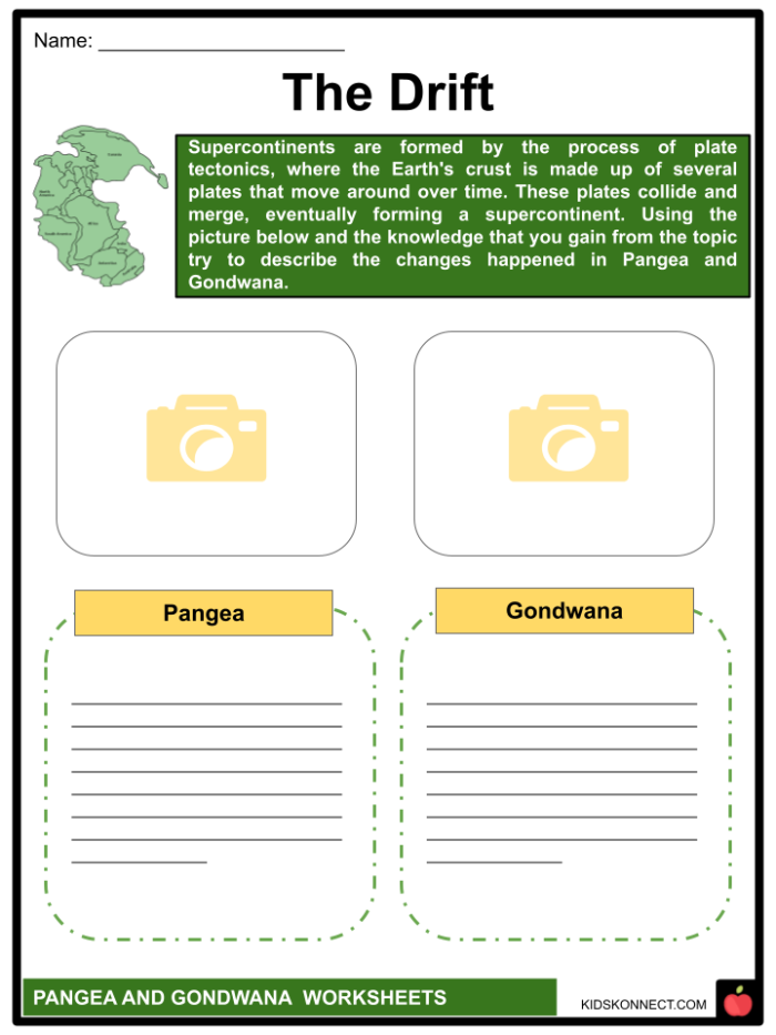Educational resource for Earth and Space Science students on Pangea concepts Pangea worksheet illustrating continental drift and earth formation theories
