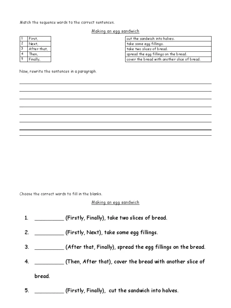 Fourth grade students learn paragraph organization using the paragraph sandwich method on this reading worksheet