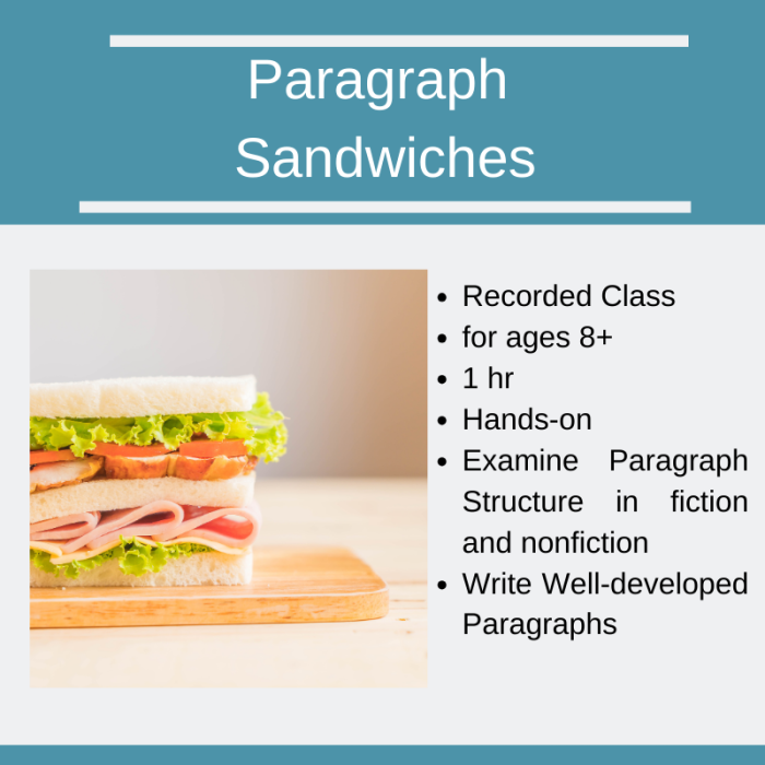 Fourth grade students learning paragraph structure with a sandwich-themed writing worksheet exercise