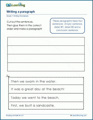 Paragraph organization activity showing sentence sequencing for elementary writers Fourth grade students arranging mixed up sentences to learn paragraph structure and writing patterns