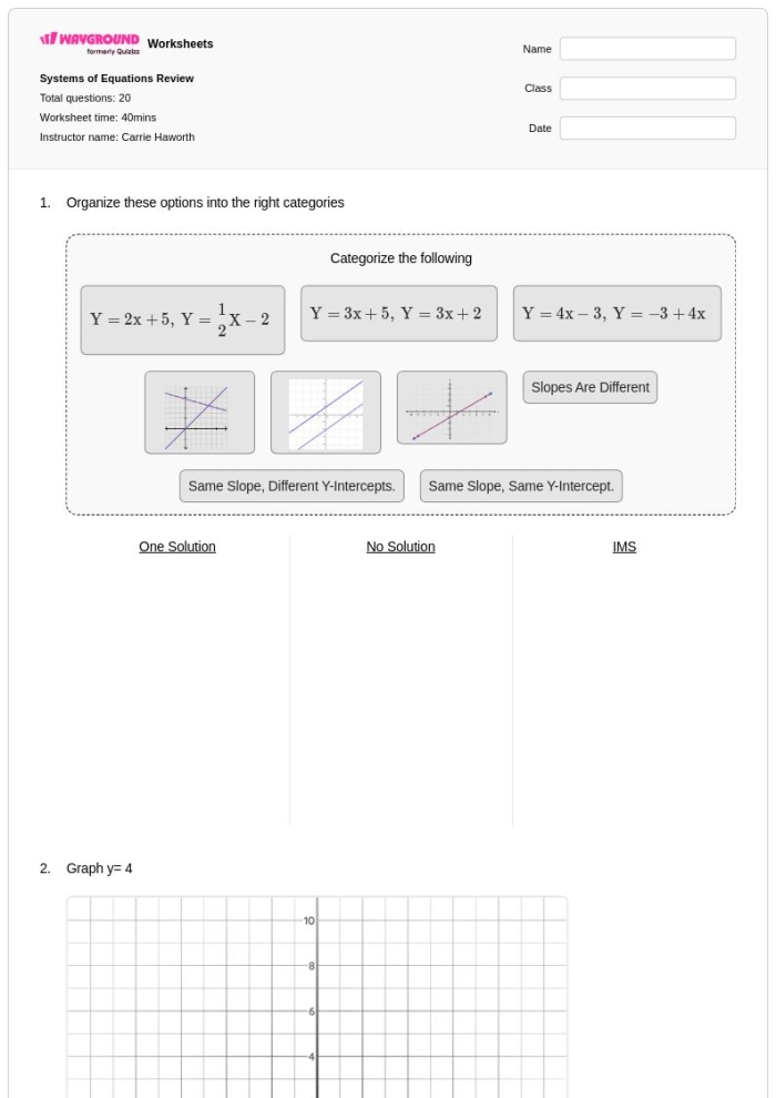 Two lines of equations displayed on a coordinate plane showing parallel lines with different y-intercepts for eighth grade algebra