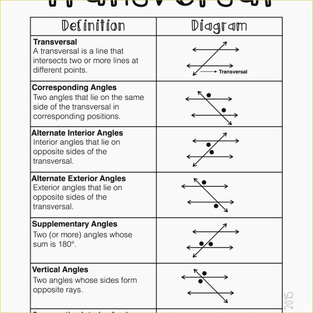 Transversal intersecting two parallel lines creating corresponding and alternate interior angles Eighth grade geometry diagram showing parallel lines cut by a transversal with labeled angle relationships
