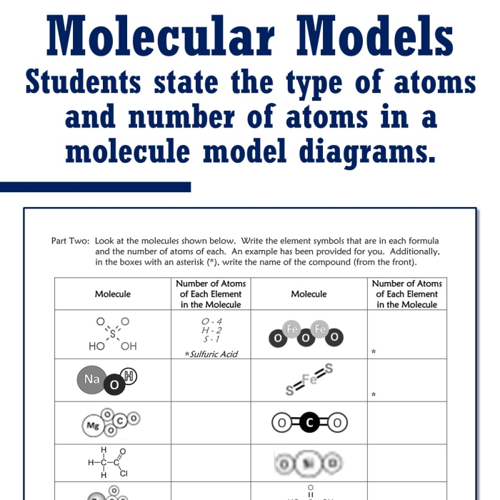 Sixth grade students using particle diagrams to identify and classify different states of matter in a chemistry worksheet activity
