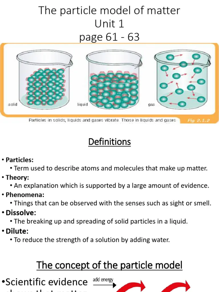 Sixth grade chemistry worksheet showing particle model diagrams for classifying different states of matter and substances