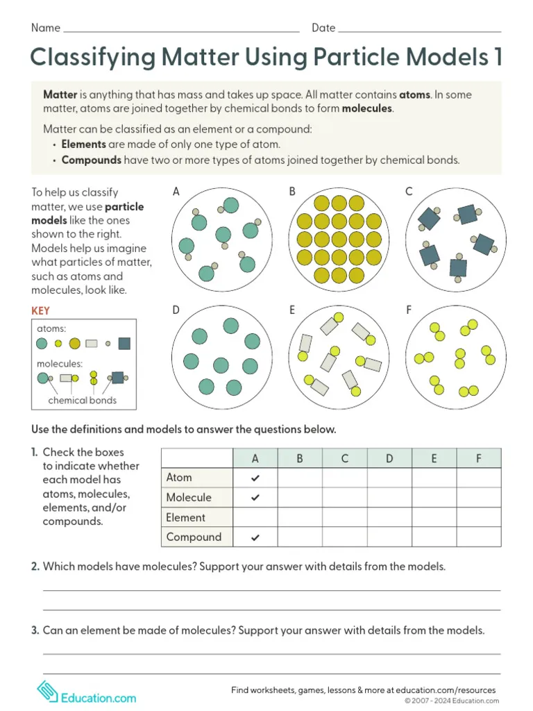 Sixth grade chemistry worksheet showing particle model diagrams for classifying different states of matter with practice problems