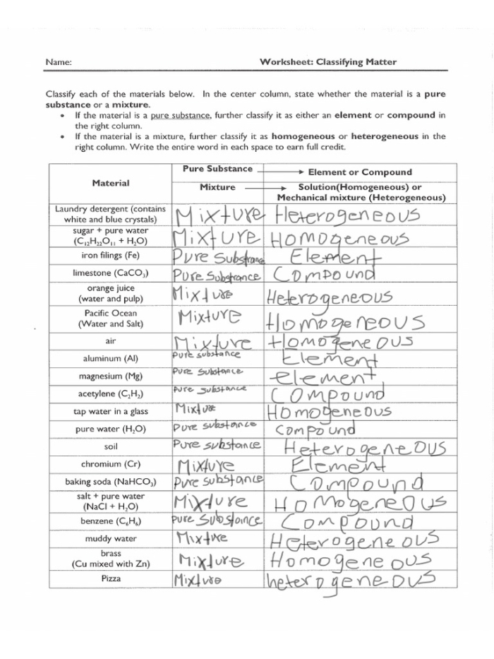 Sixth grade students using particle models to classify different types of matter in a chemistry worksheet activity