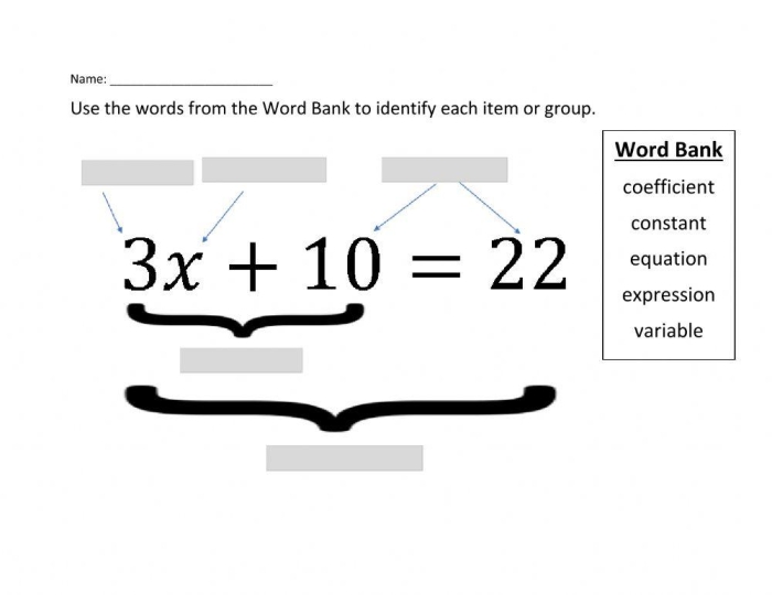Sixth grade student worksheet focusing on identifying and writing algebraic parts of an expression