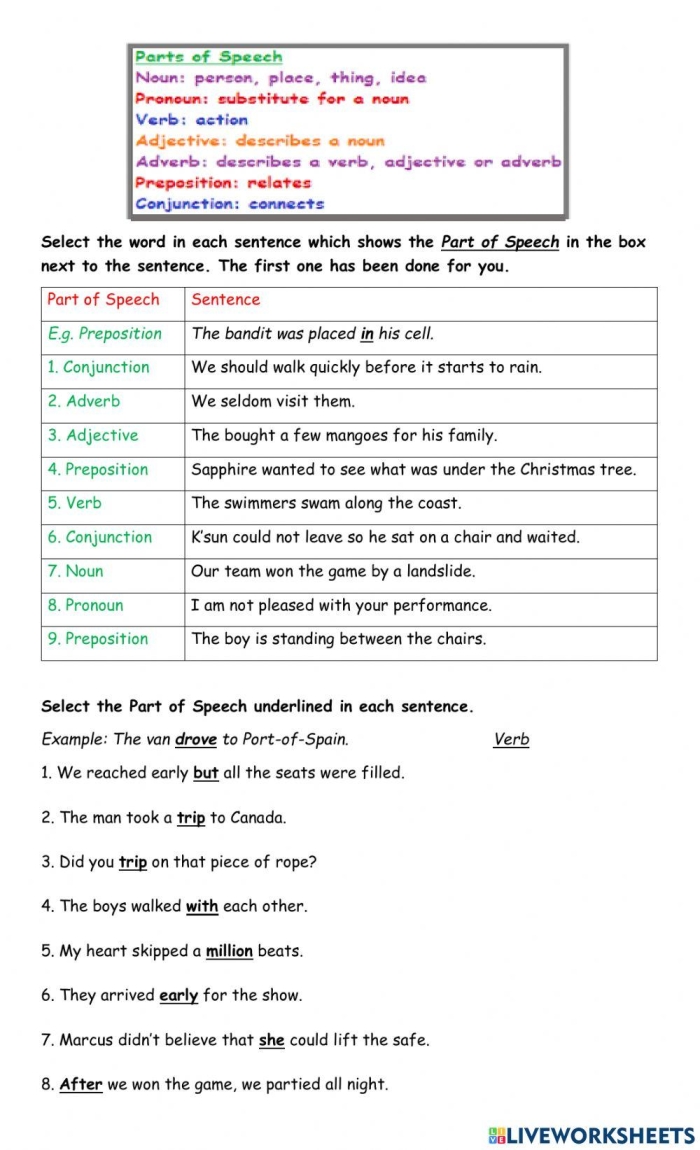 Fifth grade student completing a Show What You Know About Parts of Speech worksheet to practice grammar skills