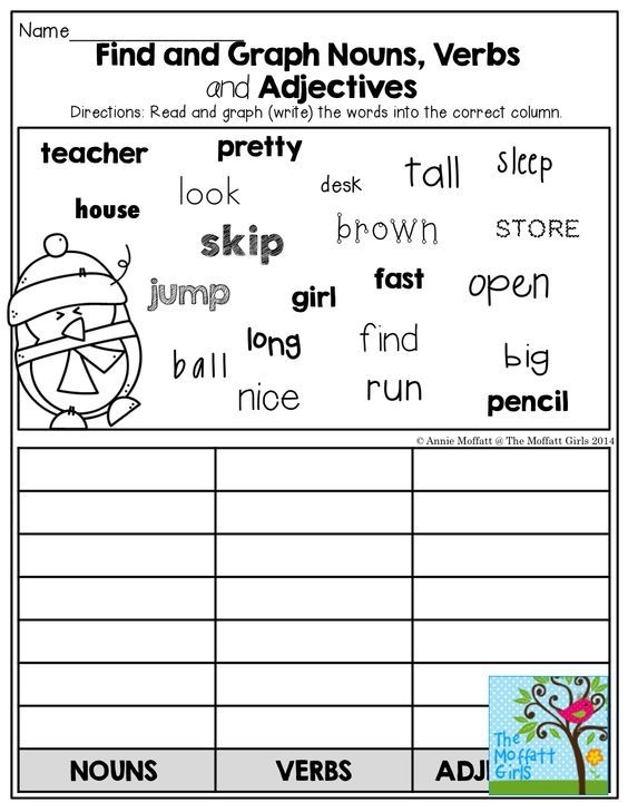 Third grade worksheet for identifying and categorizing adjectives adverbs and verbs image 12
