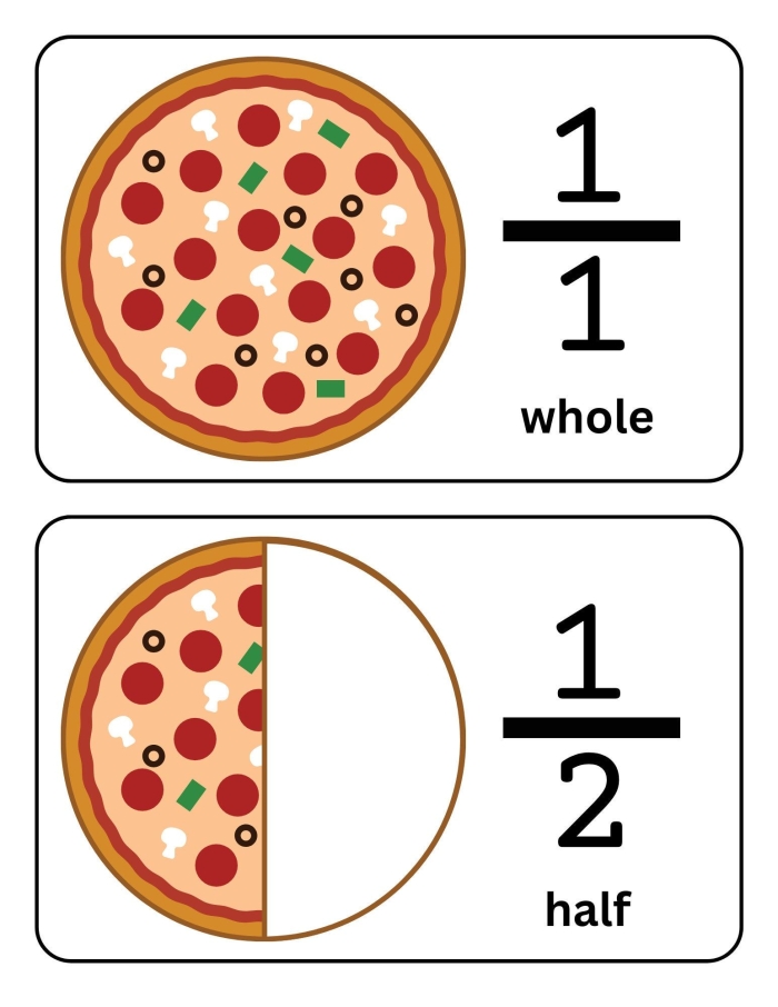 Third grade math worksheet showing colorful geometric shapes divided into equal parts with fractions to color in