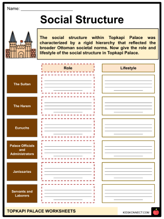 Sixth grade spelling worksheet featuring Parvati’s Pastry Palace vocabulary exercises