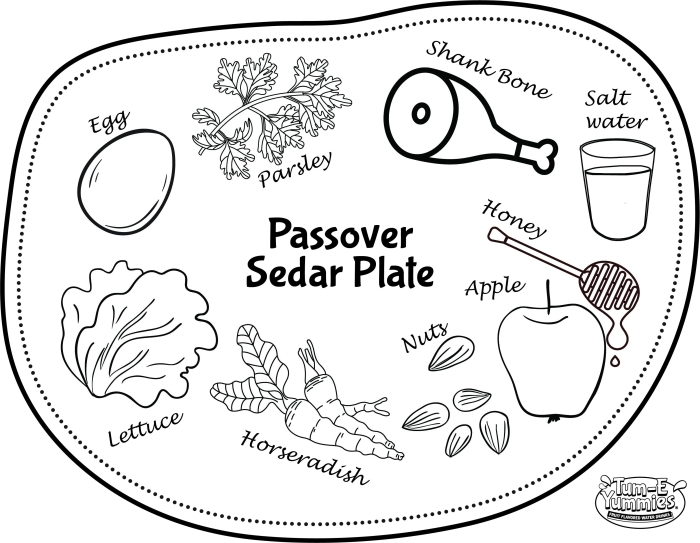First grade student coloring a Passover Seder plate worksheet with math operations