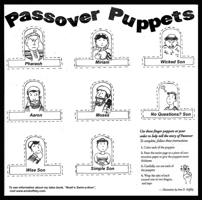 A coloring page for preschoolers featuring a Pharaoh character to illustrate The Story of Passover worksheet